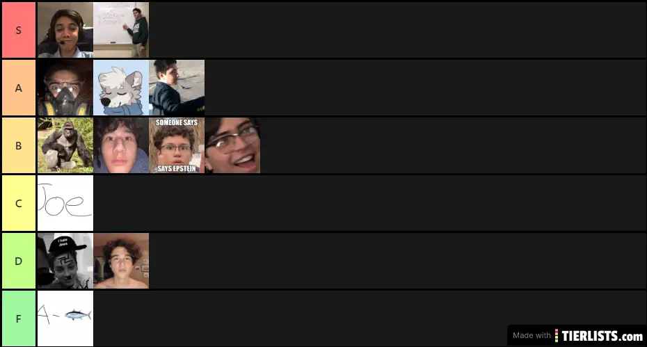 Rainbow Boys List