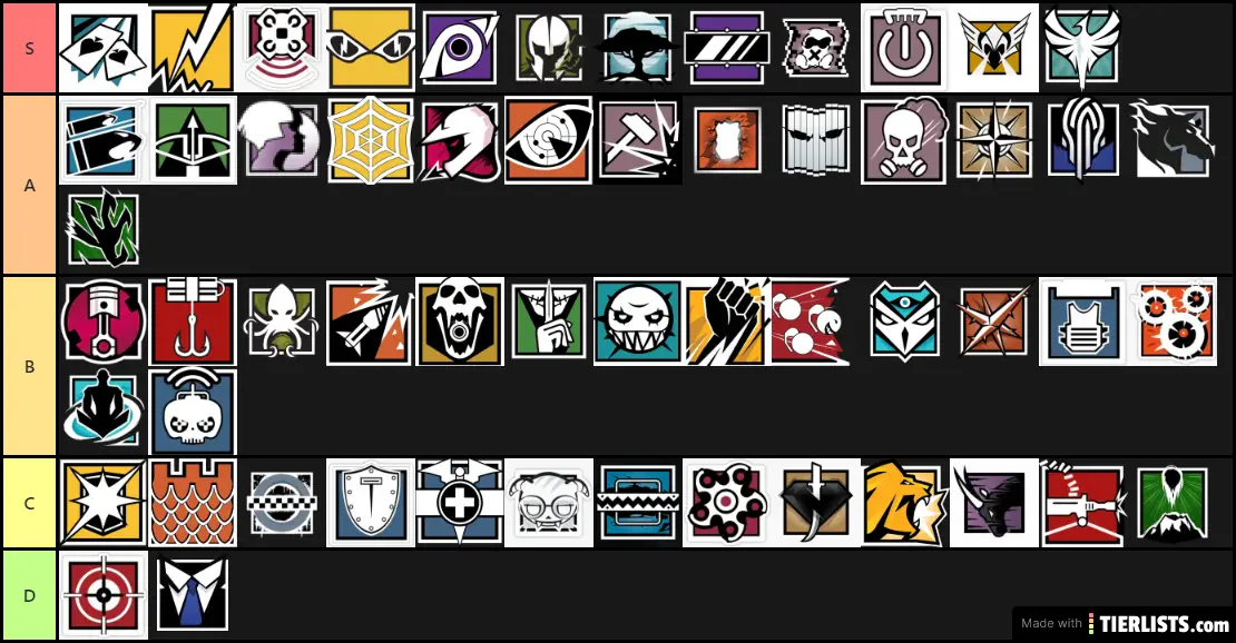 Rainbow Tier List