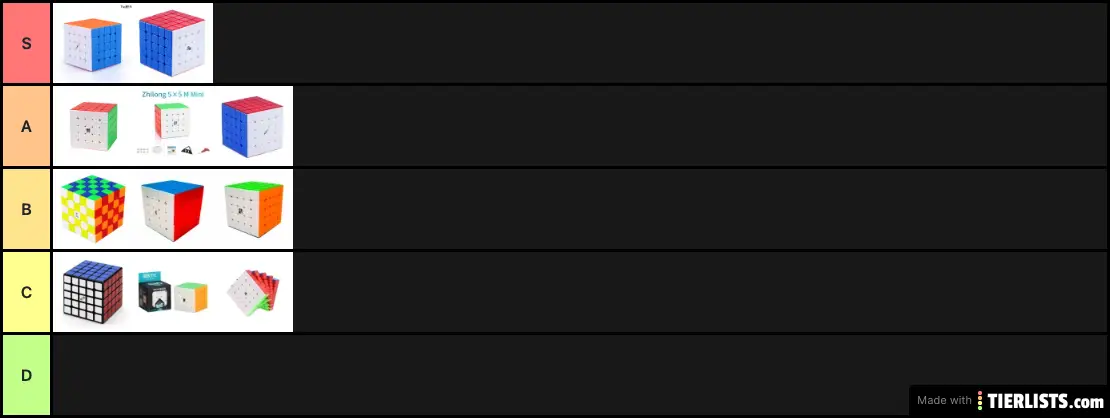 Ram's 5x5 Choices
