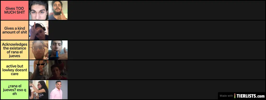 rana tier list