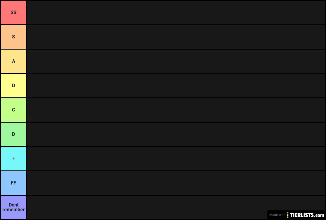 Random Disney characters tier list (101 disney characters)