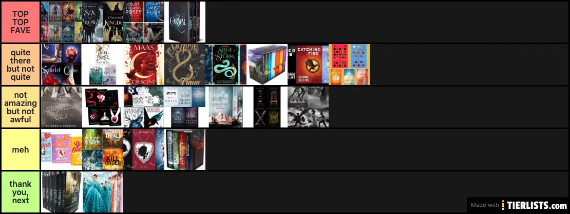 Rank of all the books series i've read