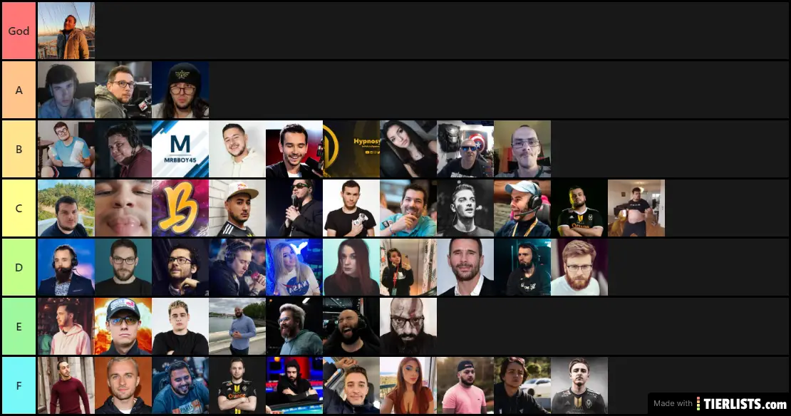 Rank twitch FR