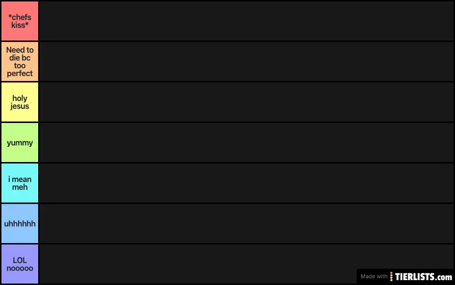 Ranked...