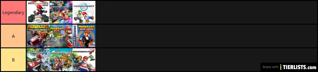 Ranked Mario Kart Games V2.0