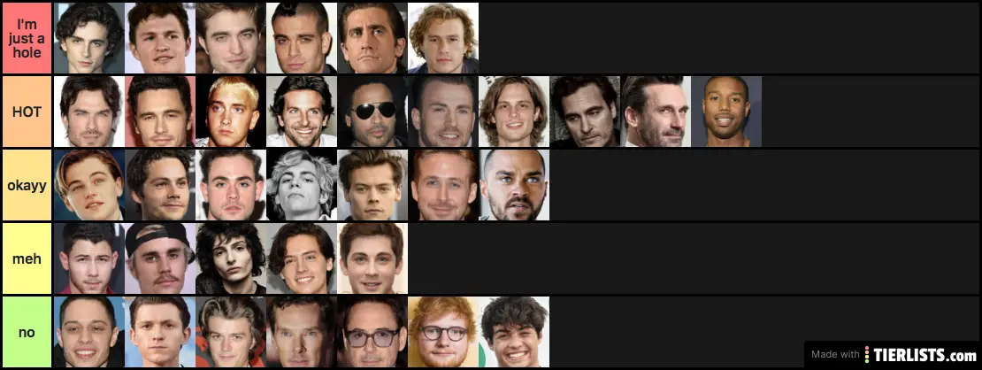 ranking
