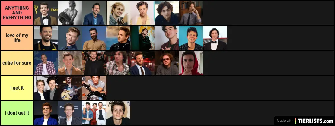 ranking