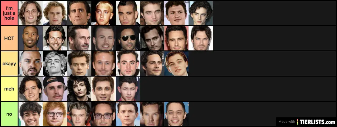 ranking