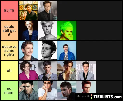 ranking