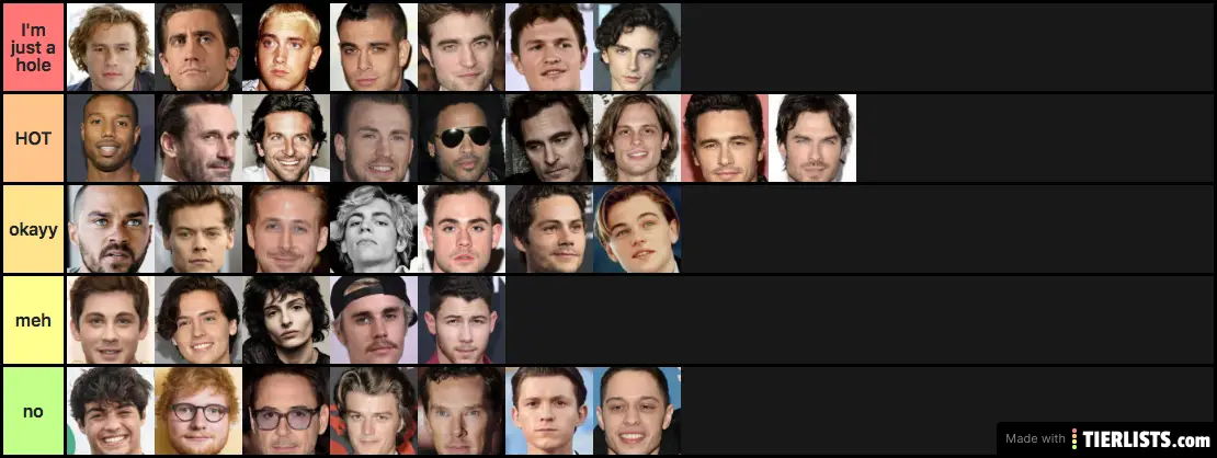 ranking