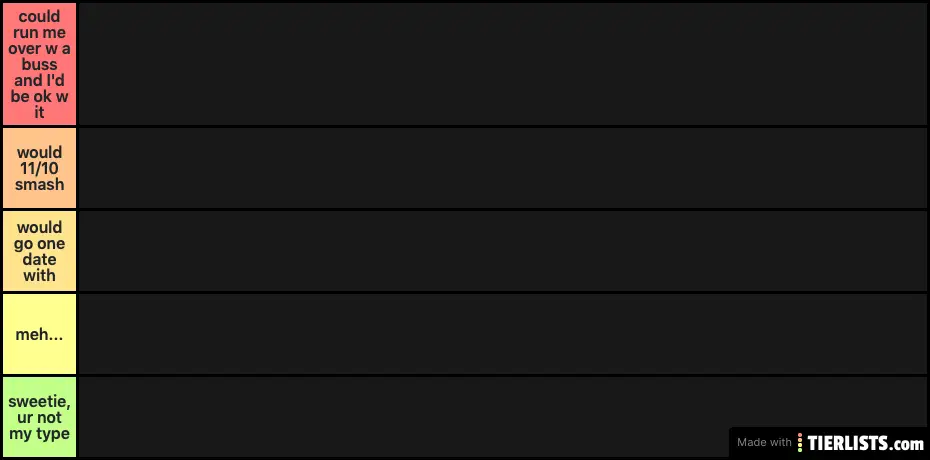 ranking attractiveness of my friend's celeb crushes