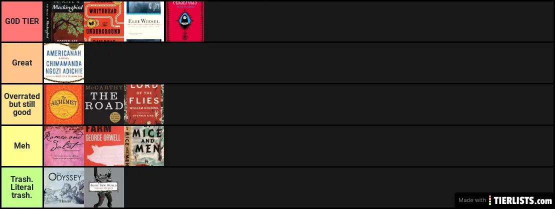 ranking books i've been forced to read at lsn