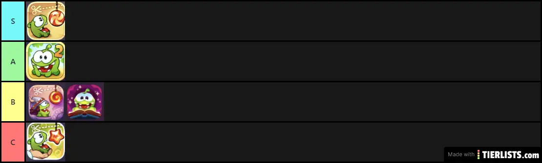 Ranking Cut the Rope Games