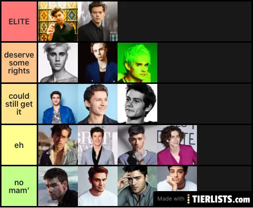 ranking