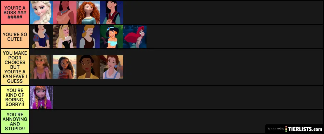ranking disney princess's