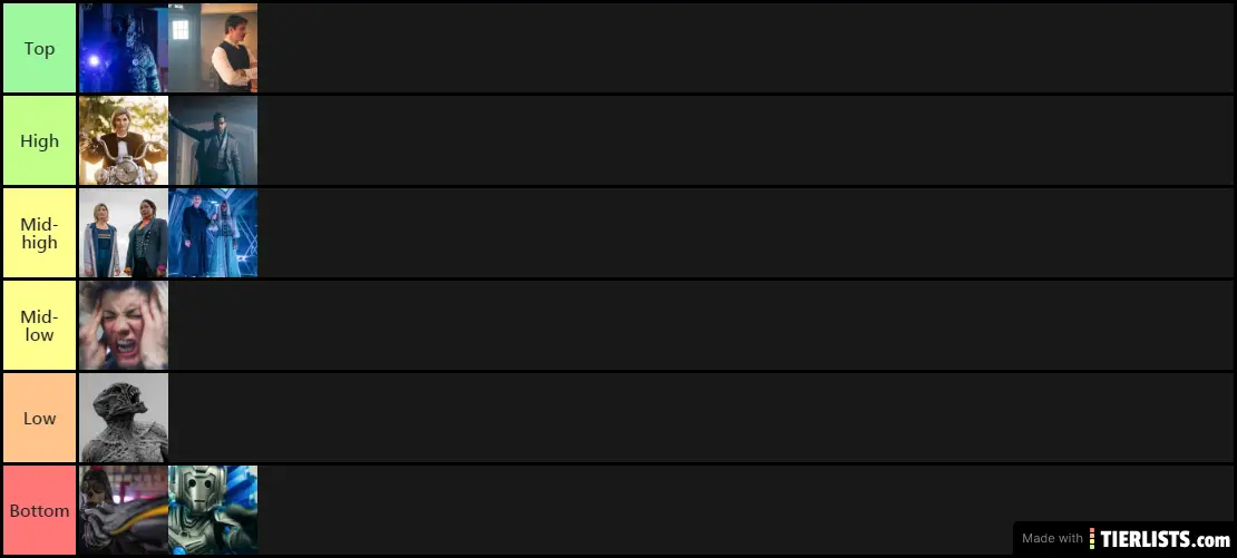 RANKING DOCTOR WHO - Series 12