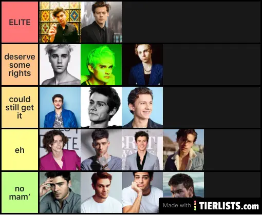 ranking