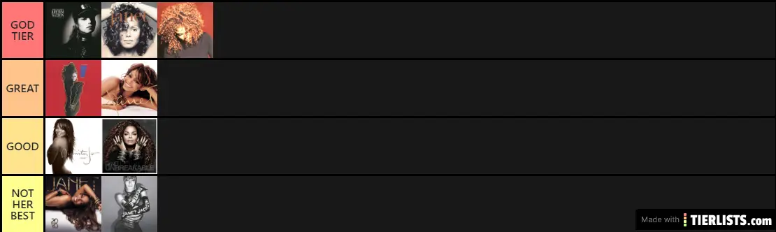 Ranking Janet Jackson Albums
