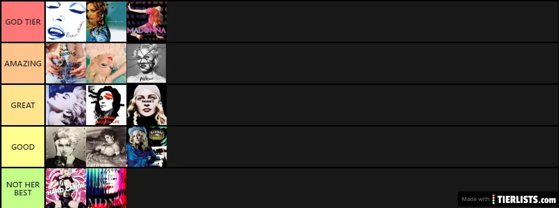 Ranking Madonna Albums