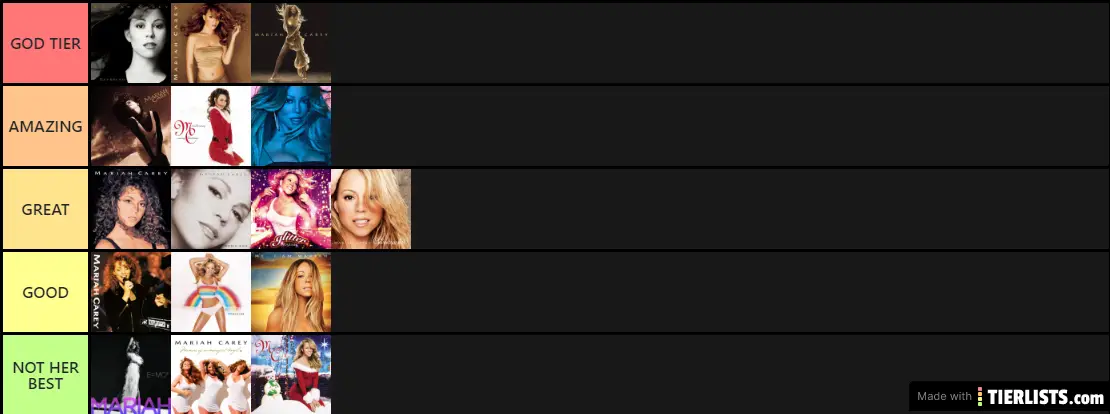Ranking Mariah Carey Albums
