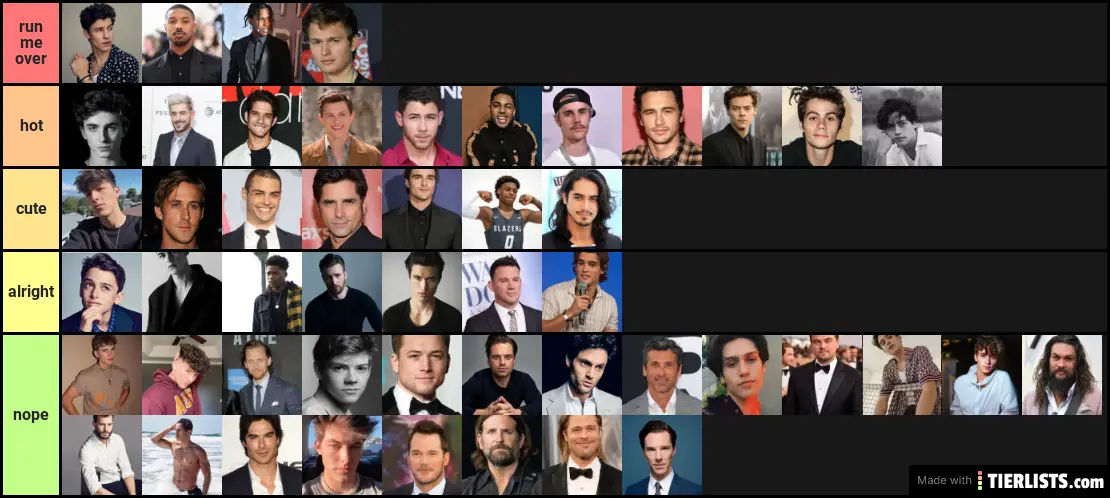 Ranking Men