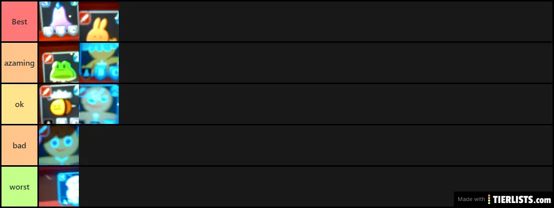 RANKING my common units