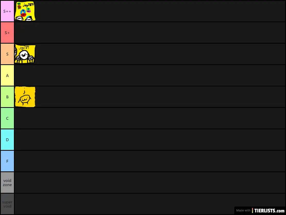 ranking of my own =D