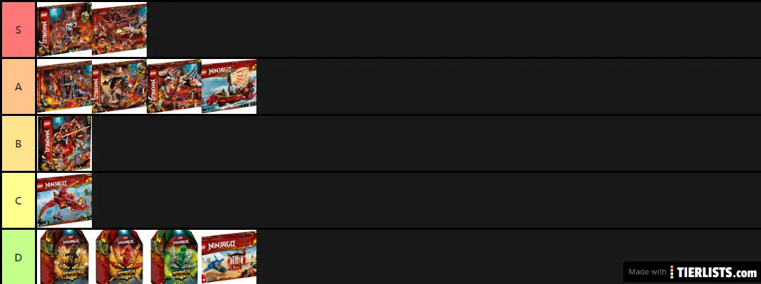 ranking season 13 sets