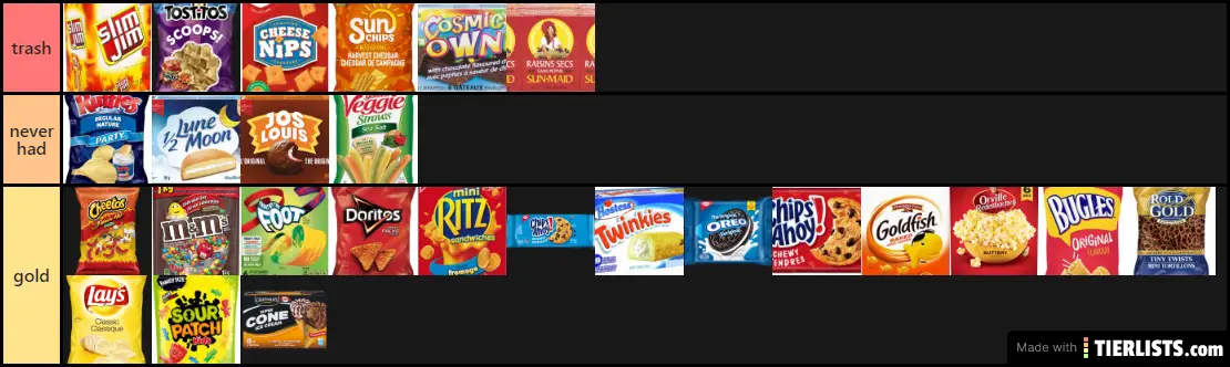 ranking trash to gold snacks