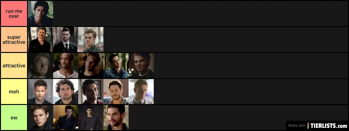 Ranking TVD male characters