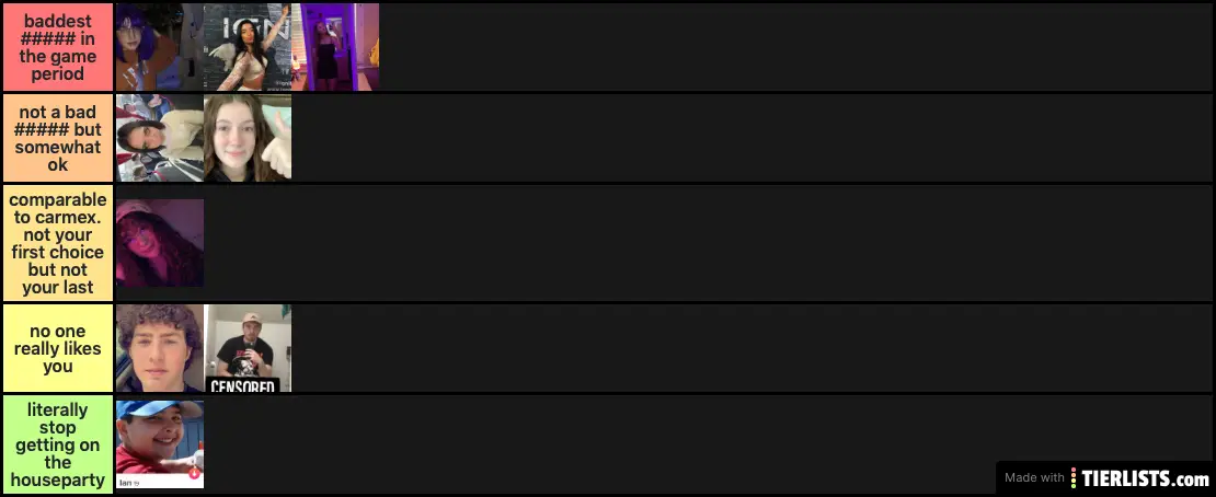 rankings