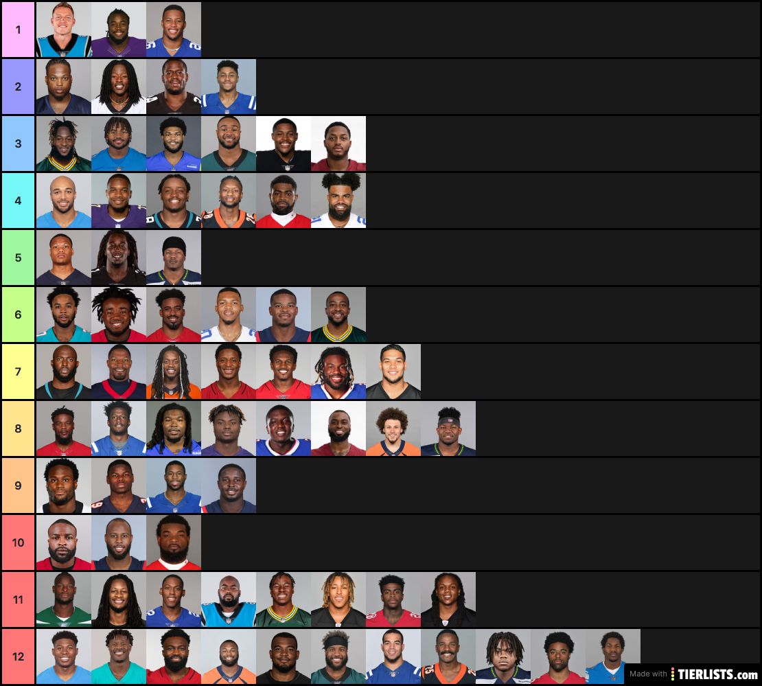 Rankings RB Tier List Maker