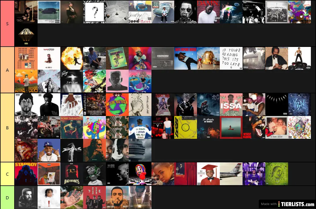 Rap Albums