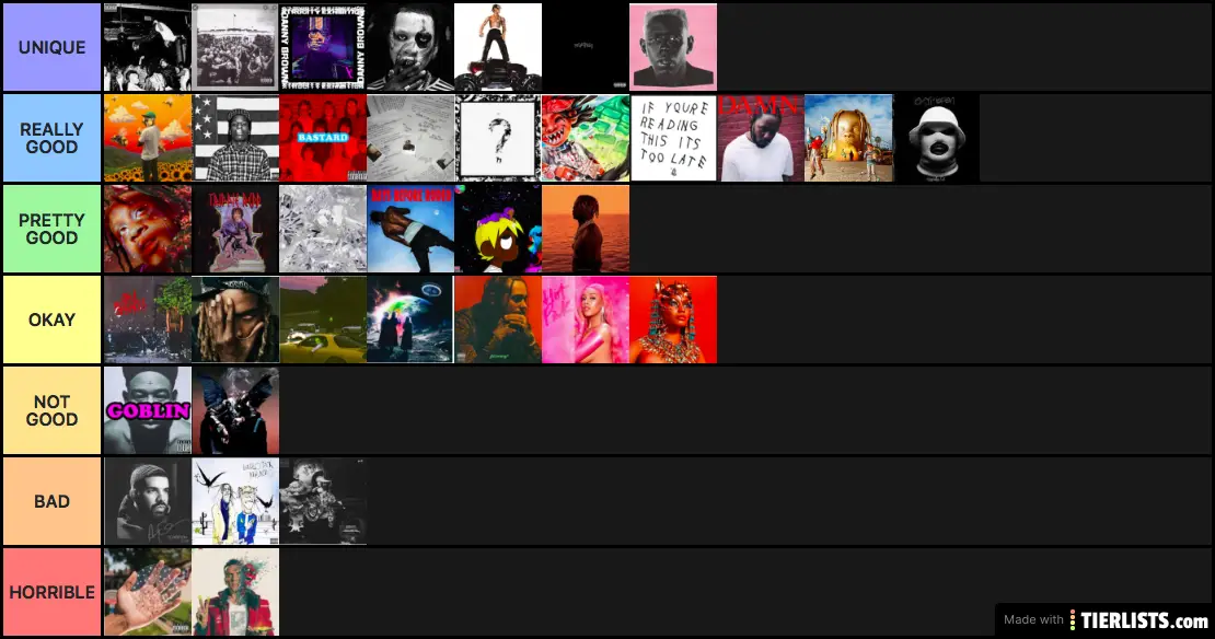 RAP ALBUMS RANKED