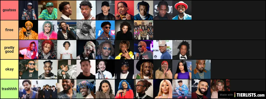 Rap Artists