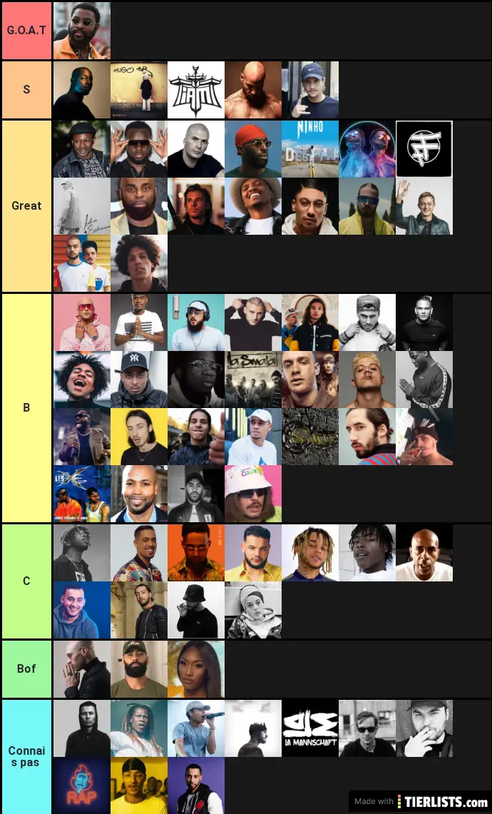 rap-tier-list-tierlists