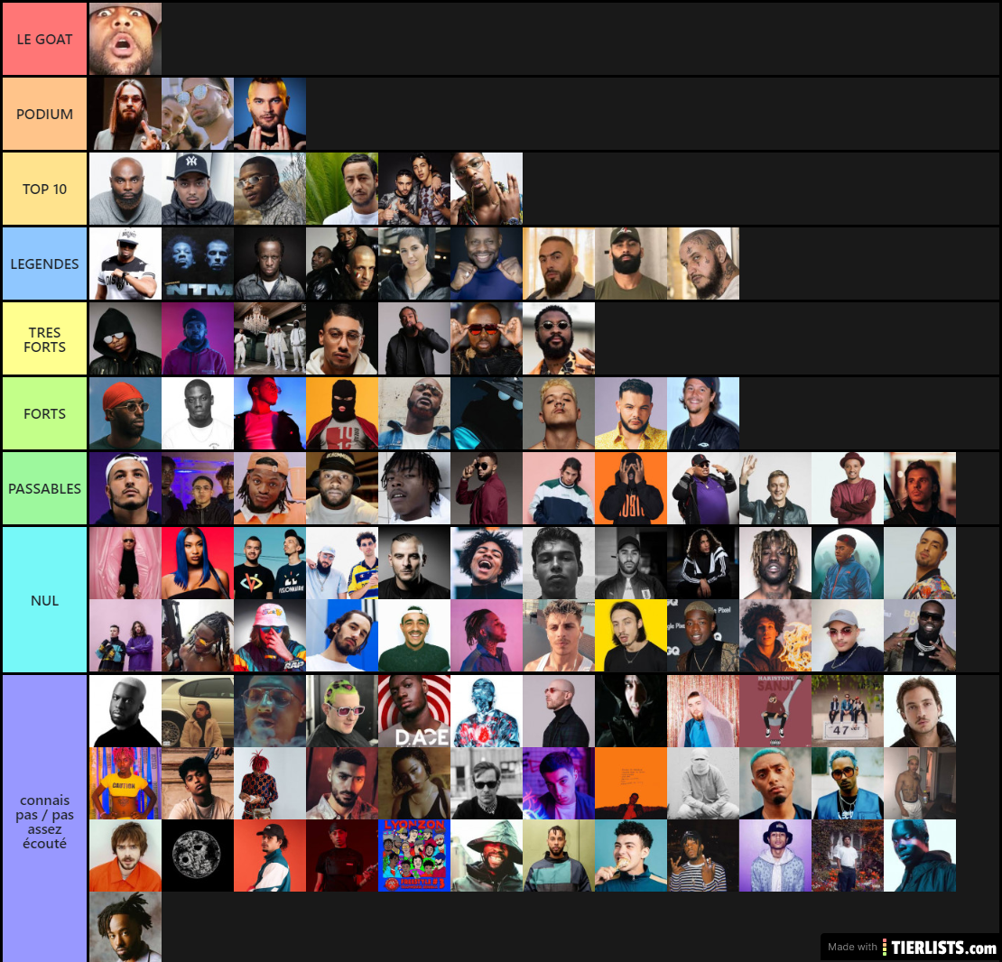 Rap Fr Tier List TierLists rap-fr-tier-list-tierlists