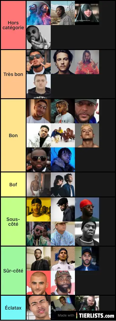 Rap fr
