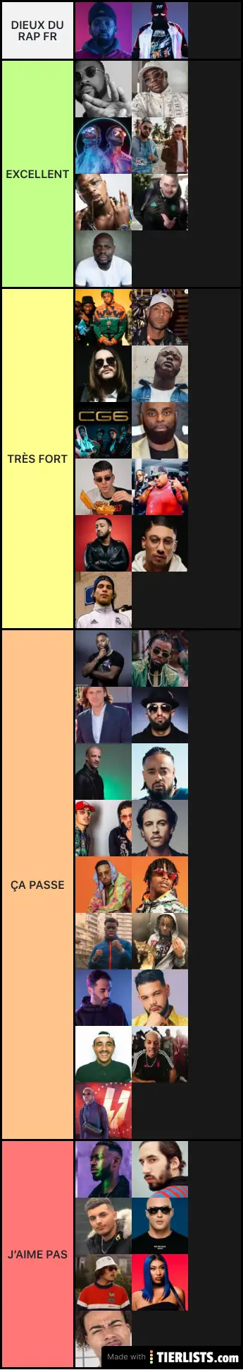 Rap fr list