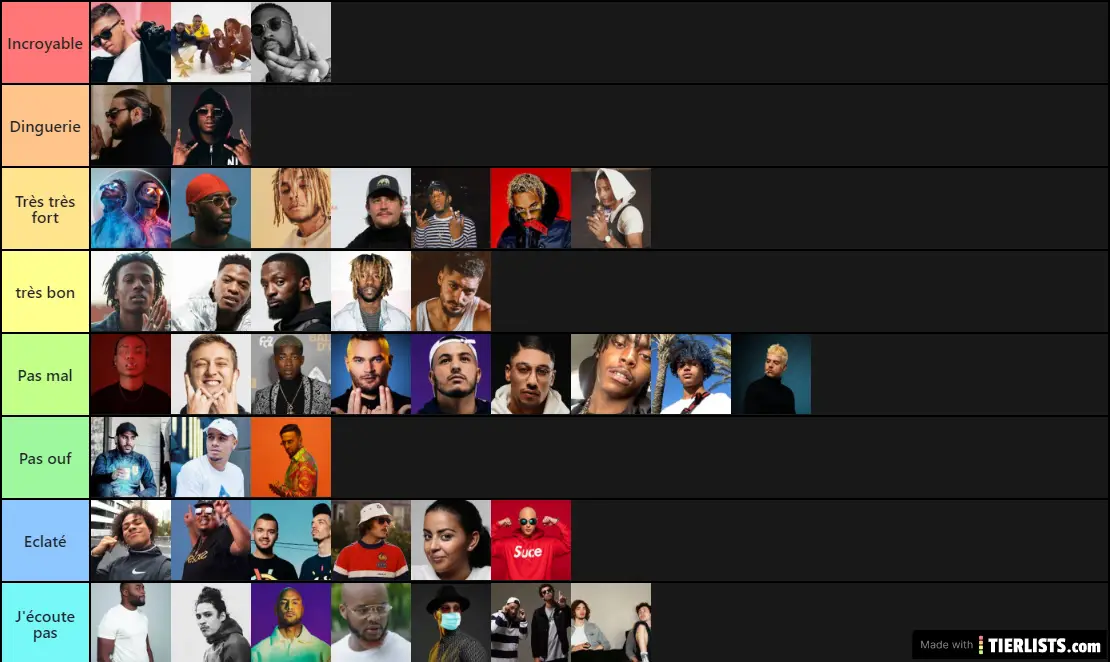 rap fr tier list