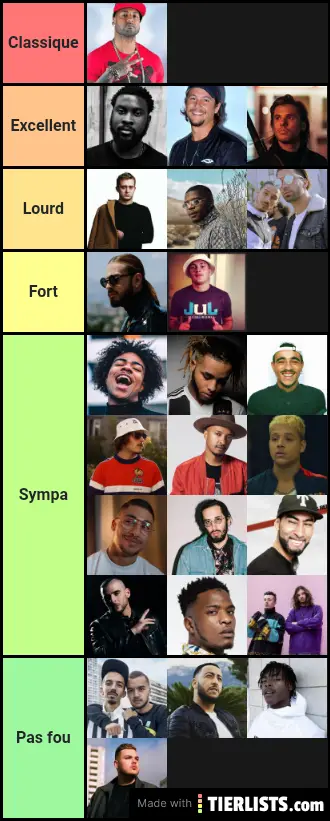 Rap fr tierlist