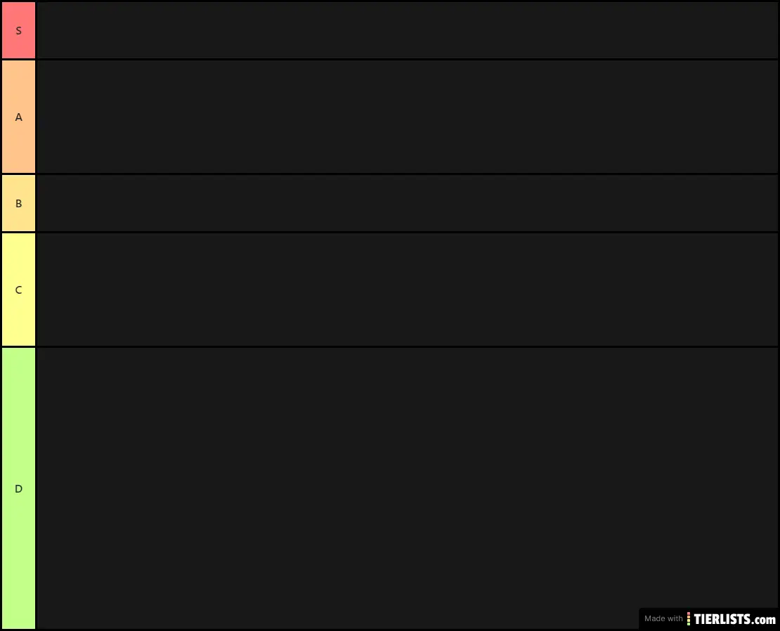 RAP FR TIERLIST