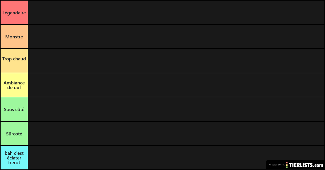 RAP TIER LIST