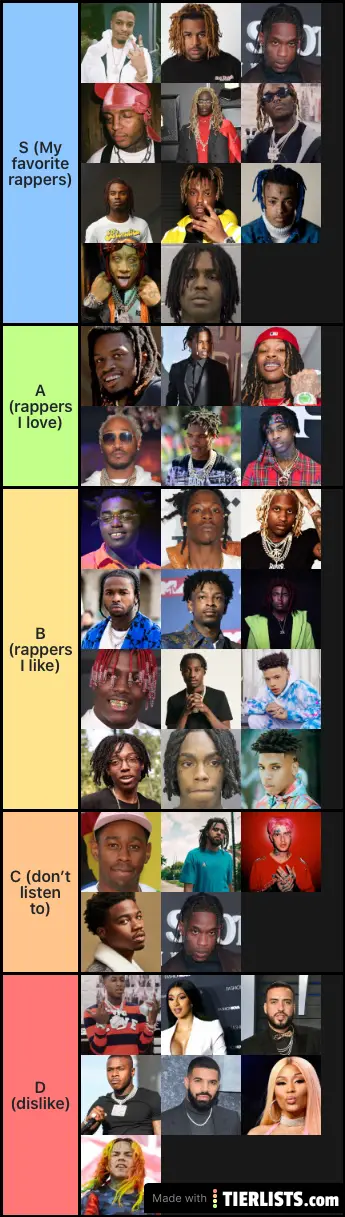 rapper rank