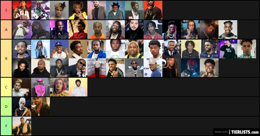 Rapper Tier List
