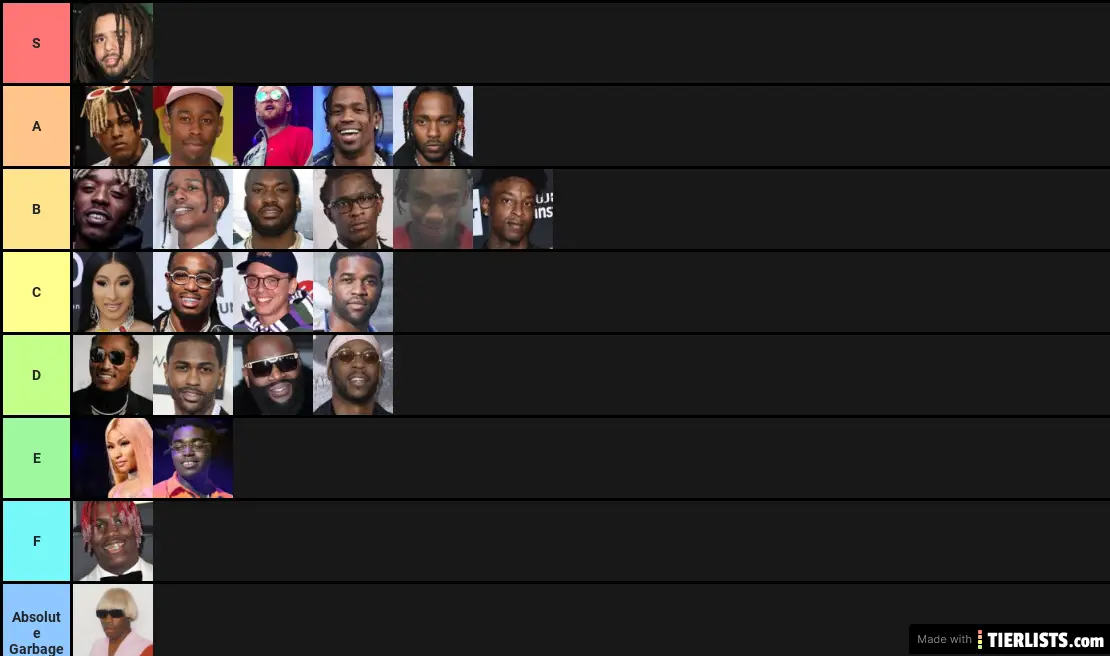 Rapper Tier List