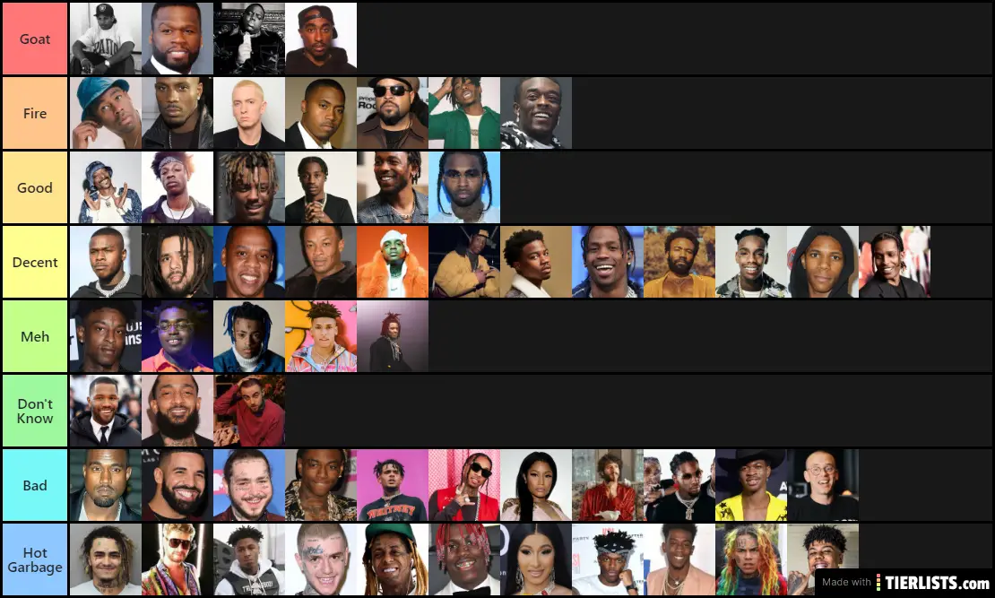 rapper tierlist