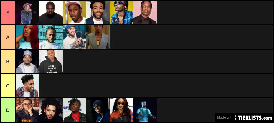 Rappers