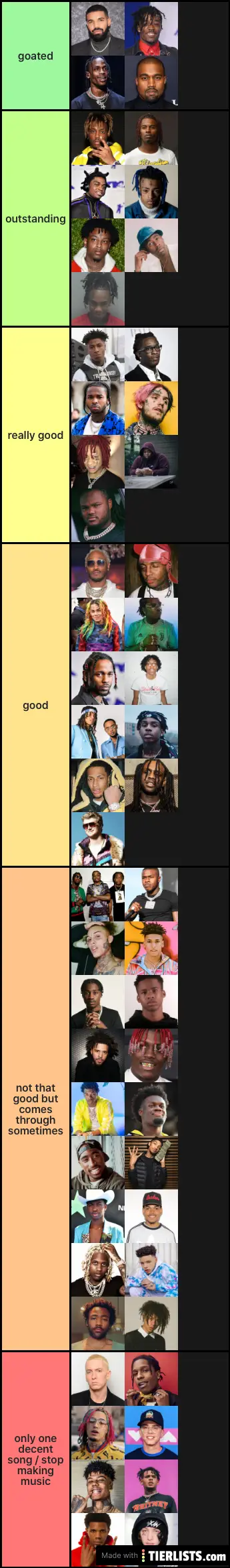 rappers tier list