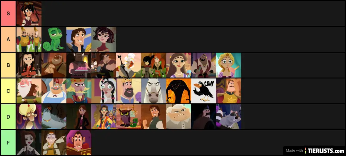 Rapunzel's Tangled Adventured Adventured Characters
